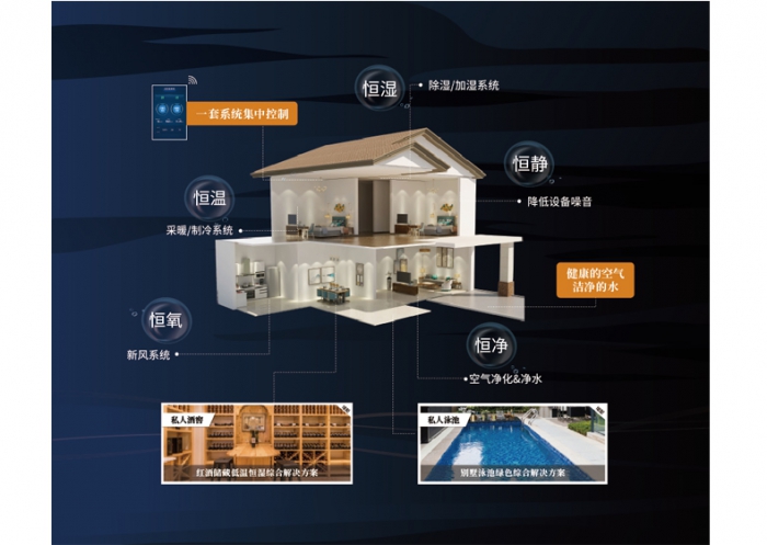 为什么夏天凹印生产要用好色先生免费APP控湿？