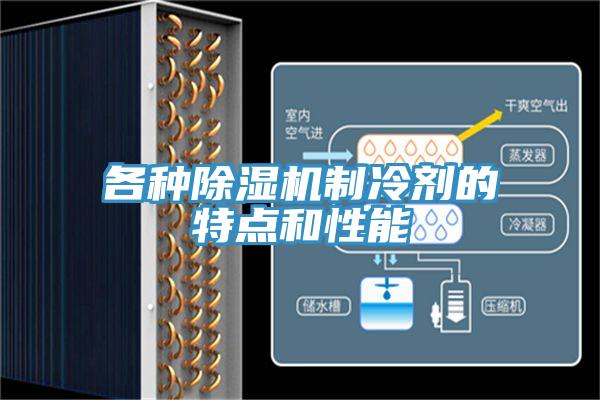 各种好色先生免费APP制冷剂的特点和性能