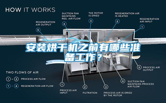 安装烘干机之前有哪些准备工作？