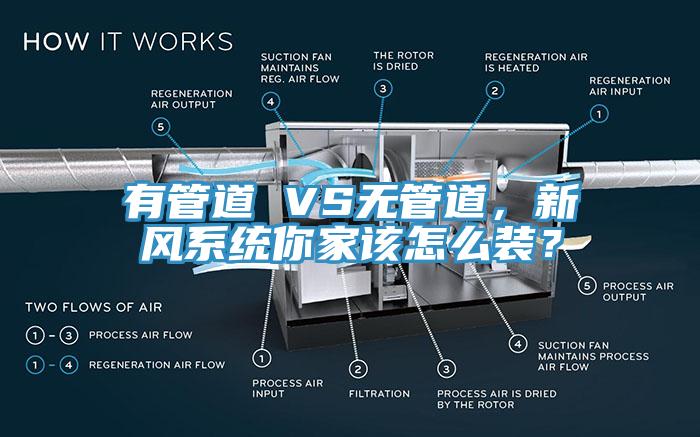 有管道 VS无管道，新风系统你家该怎么装？