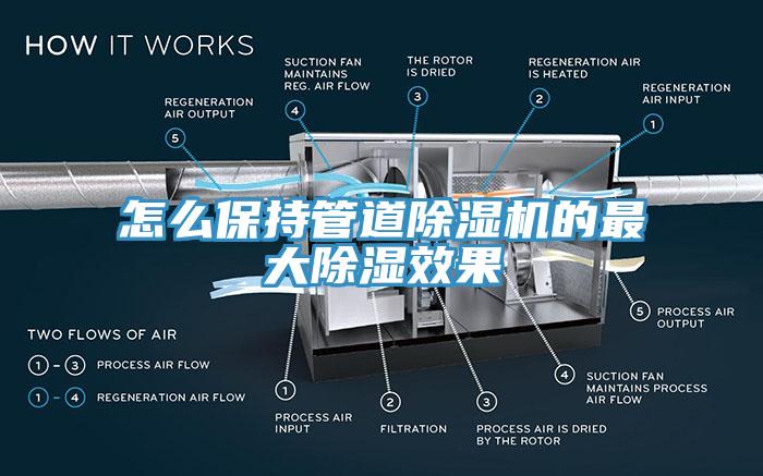 怎么保持管道好色先生免费APP的最大除湿效果