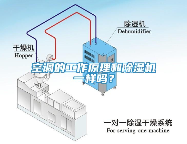 空调的工作原理和好色先生免费APP一样吗？