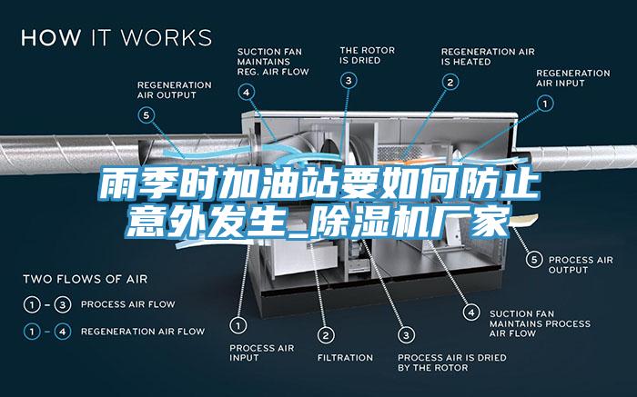 雨季时加油站要如何防止意外发生_好色先生免费APP厂家