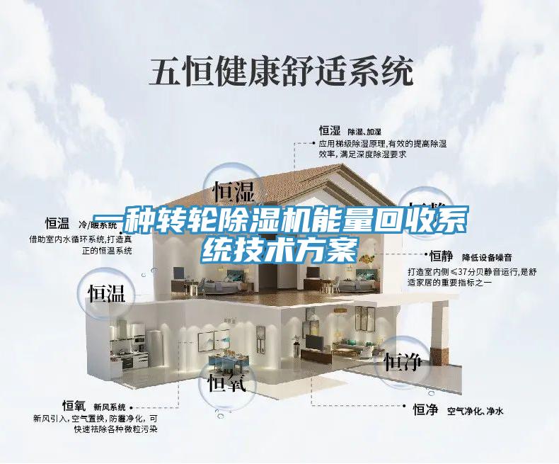 一种转轮好色先生免费APP能量回收系统技术方案