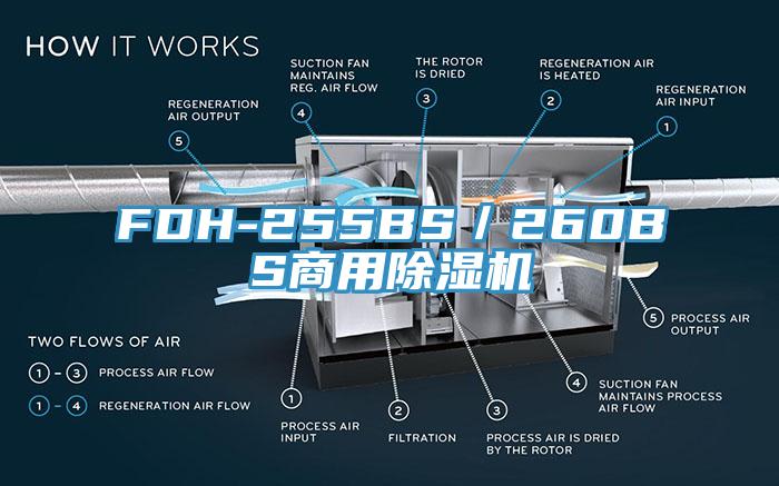 FDH-255BS／260BS商用好色先生免费APP