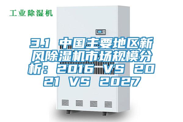 3.1 中国主要地区新风好色先生免费APP市场规模分析：2016 VS 2021 VS 2027