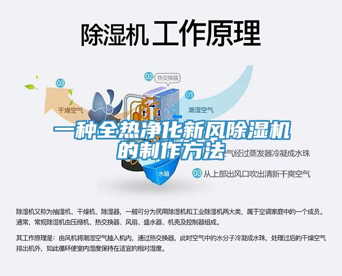一种全热净化新风好色先生免费APP的制作方法