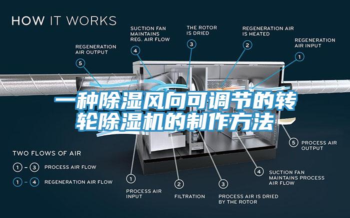 一种除湿风向可调节的转轮好色先生免费APP的制作方法