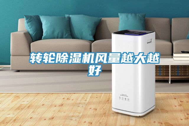 转轮好色先生免费APP风量越大越好